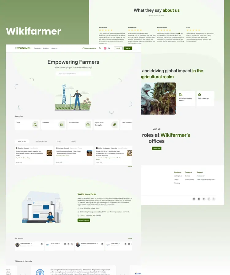 WikiFarmer Market