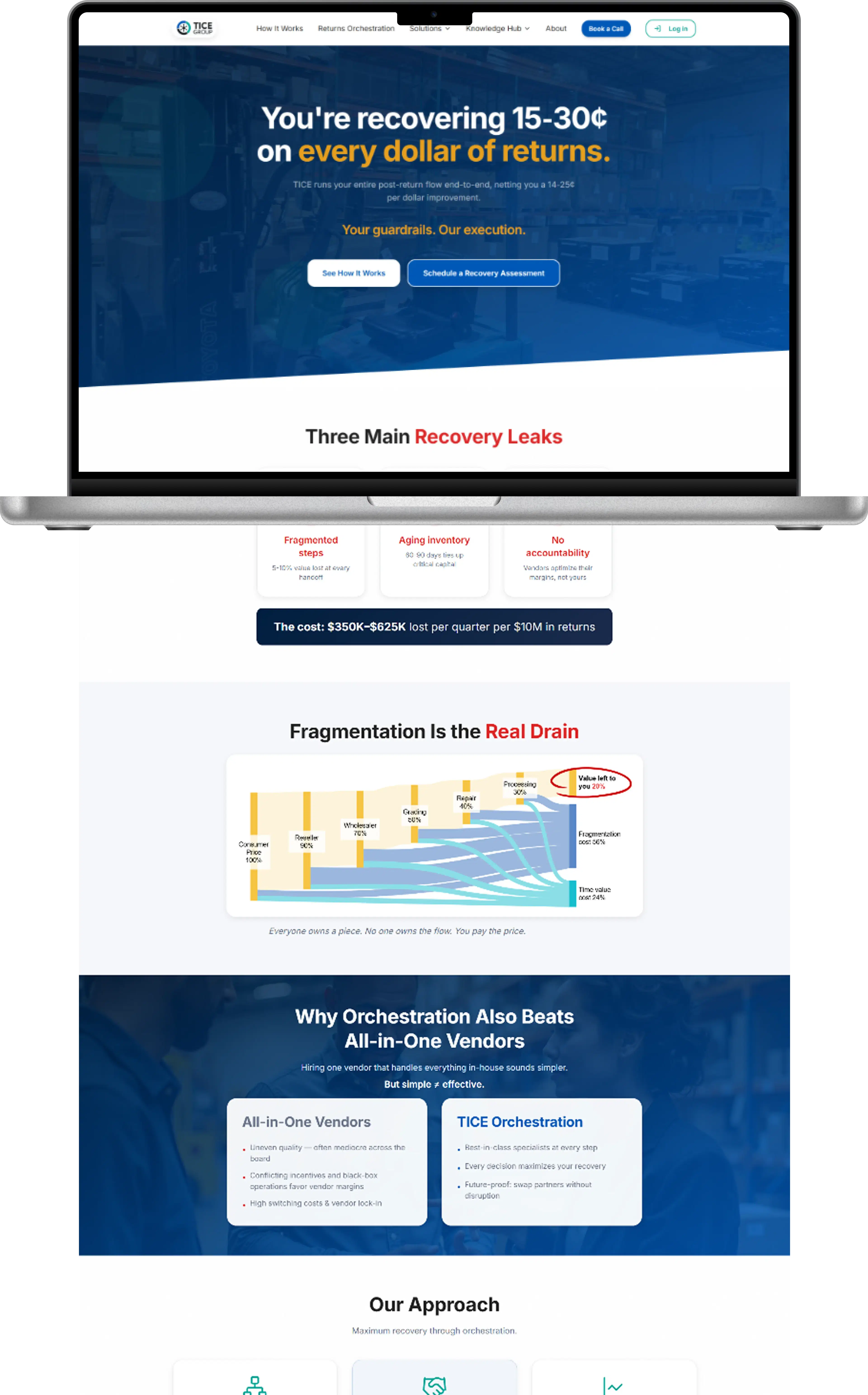 Project Home Page
