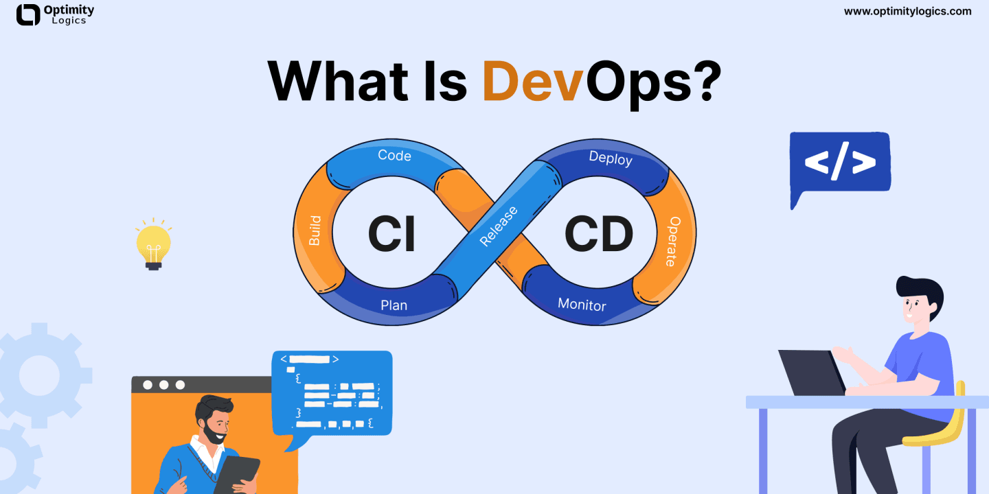 What Is DevOps? A Complete Guide To Basic