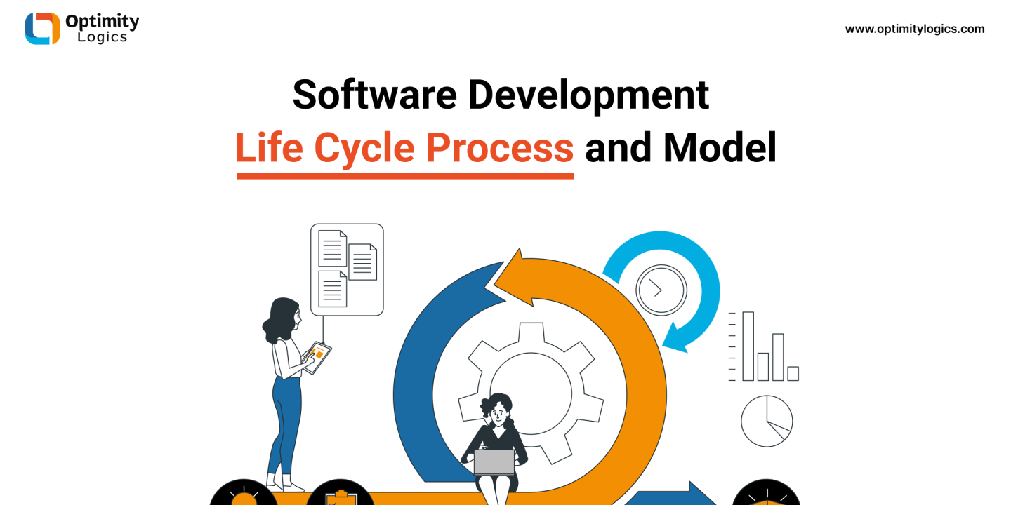 Software Development Life Cycle