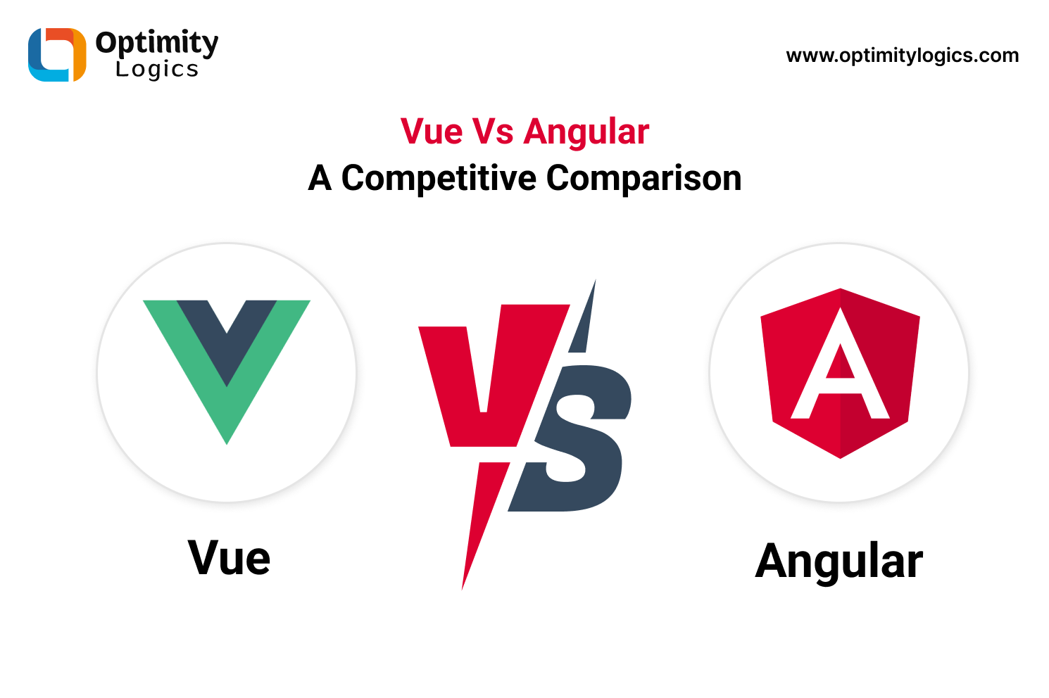 Vue Vs Angular: Which One Should You Choose for Your Project