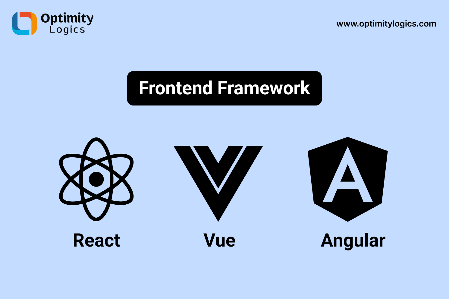 Frontend-Vs-Backend-