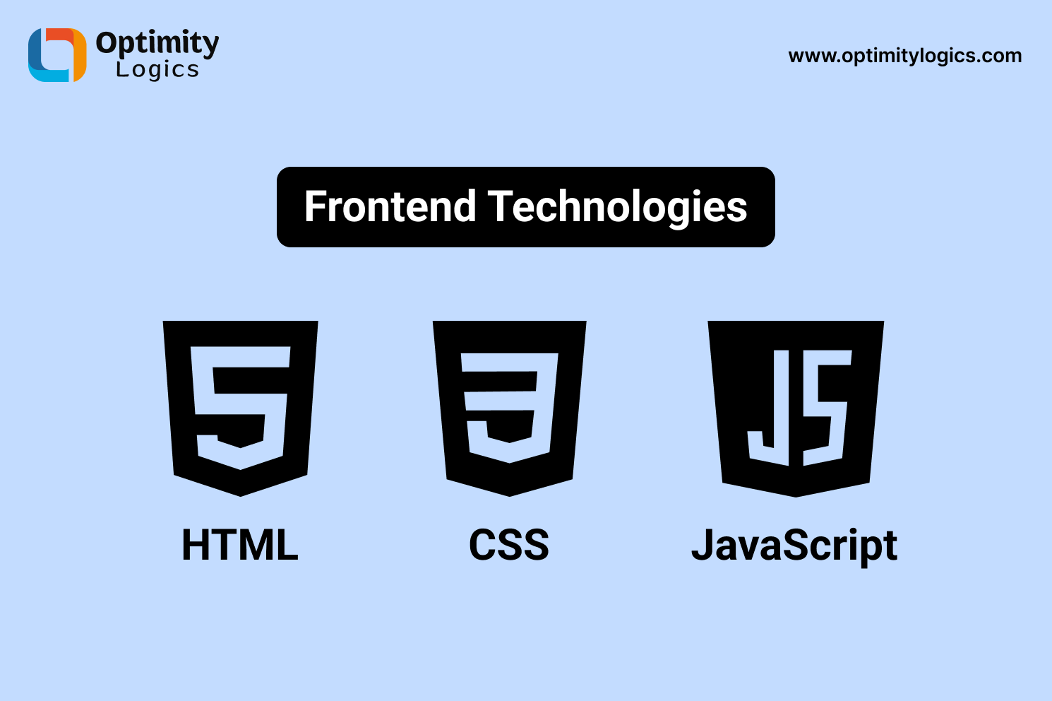 Frontend-Vs-Backend-