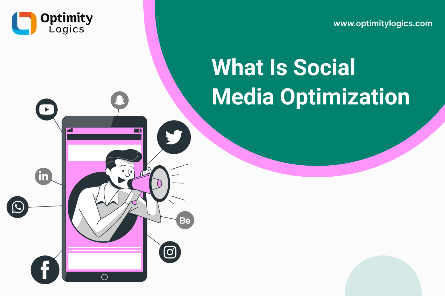 Social Media Optimization (SMO)