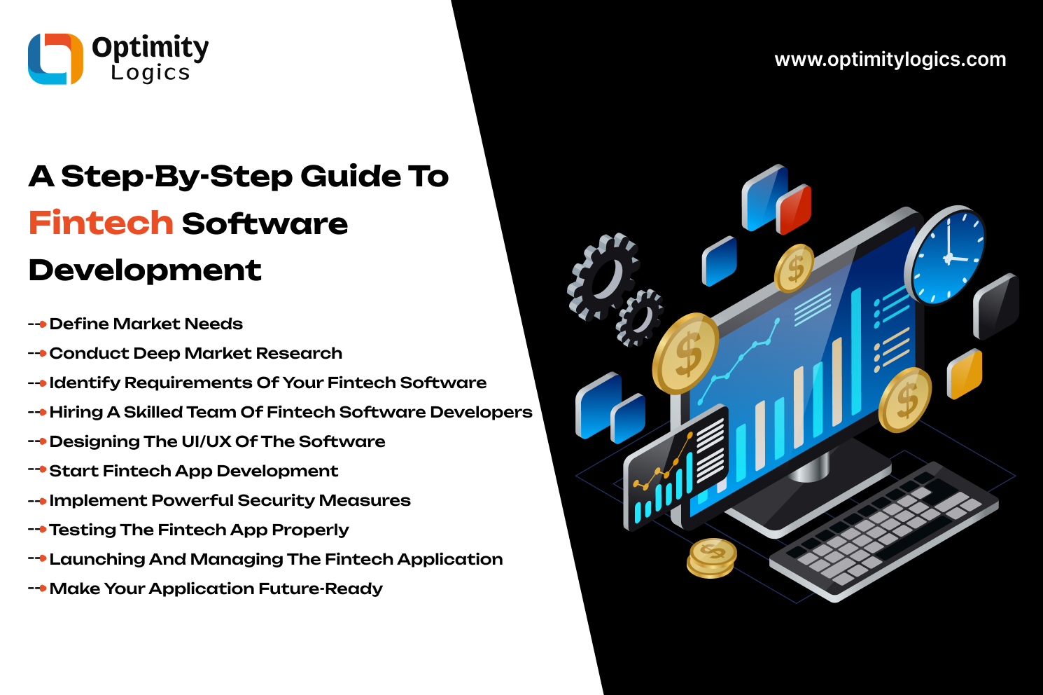 Fintech Software Development, optimity logics