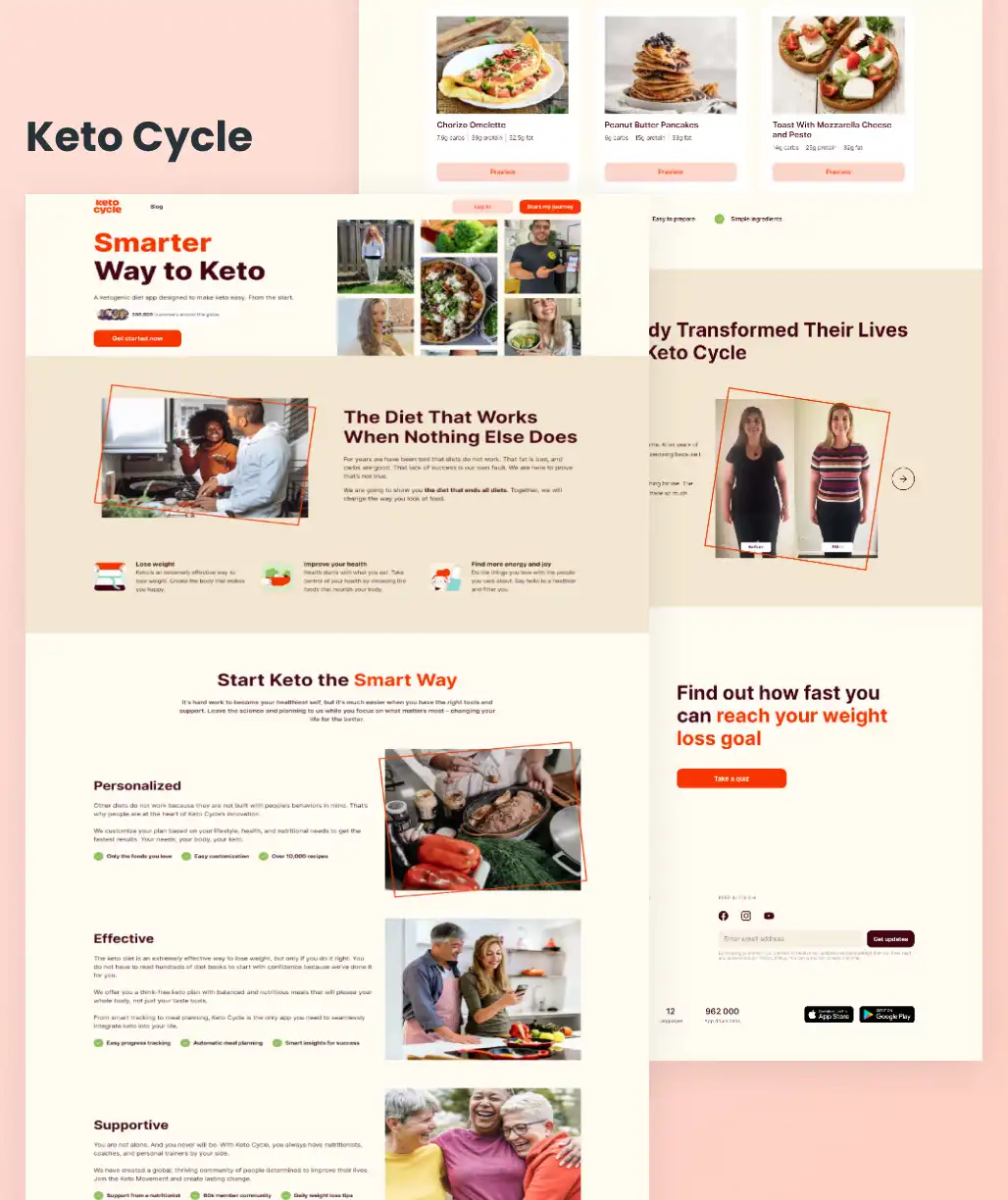 keto-cycle.webp